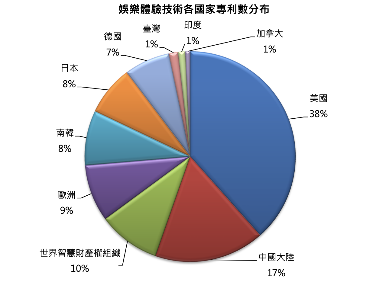 截圖 2024-01-04 下午4.18.20.png